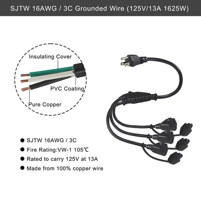 Сертификат США 6Ft 3 Pin Plug 515P To 3 Way Nema 515R Ac Extension Cord Three Prong Outlet Splitter (Сертификат США 6Ft 3 Pin Plug 515P To 3 Way Nema 515R Ac Extension Cord Three Prong Outlet Splitter) (Сертификат США 6Ft 3 Pin Plug 515P To 3 Way Nema 515R Ac Extension Cord Three Prong Outlet Splitter) (Сертификат США 6Ft 3 Pin Plug 515P To 3 Way Nema 515R Ac Extension Cord Three Prong Outlet Splitter) (Сертификат США) (Сертификат США) (Сертификат США) (Сертификат США) (Сертификат США) (Сертифик
