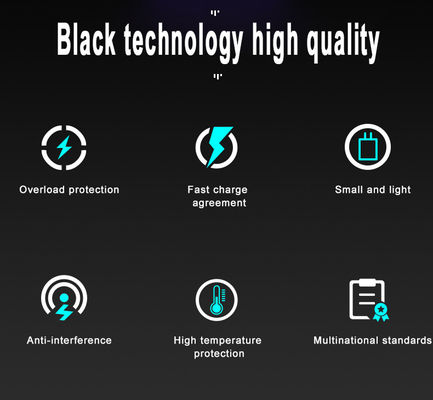 Защита от короткого замыкания 65W GaN зарядное устройство с QC4.0 PD и USB C портами EU/US/UK