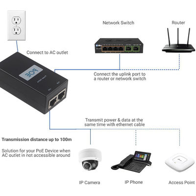 10/100/1000Mbps 12V 24V 48V Пассивный Poe Injector IP Камера Poe Injector