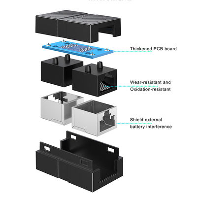 Ethernet Socket Rj45 к Rj45 соединитель 8P8C UTP/FTP/SFTP Shield
