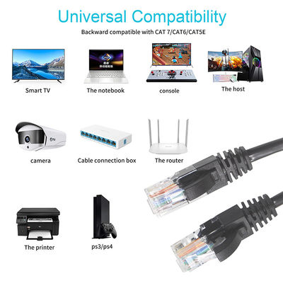 1м Cat 6 Ethernet кабель 3м Flat Stp Utp 30awg Cat6 Patch Cord SFTP Shield