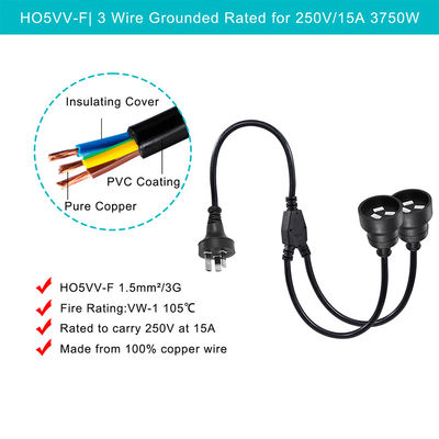 Австралия Вставка H05vv-f 3g 3*0.5mm2/0.75mm2 IEC соединитель