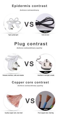 Удлинительный кабель. B1363 PDU с 5M Rewireable Outlet и UK C13 Power Cable BS Мужской конец