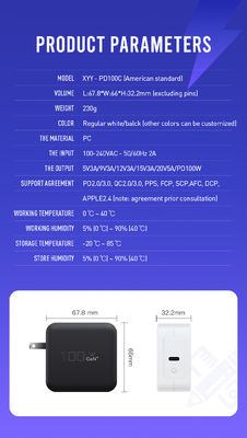 Зарядное устройство GaN PD для защиты от перенапряжения