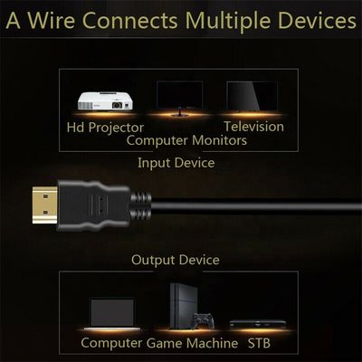 Настраиваемая длина 2.0 версия HDMI кабель 4K 60Hz 3D1080P 18Gbps 1M/2M/3M