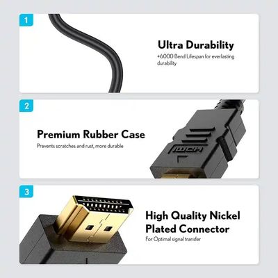 1M-30M Черный 4K HDMI кабель с косыми щитами 24k позолоченный мужчина-мужчина 2.0 3D 60Hz