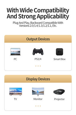 48 Gbps 8K60Hz 4K120Hz 8K HDMI 2.1 кабель HDMI2.1 M до M кабель с PVC курткой