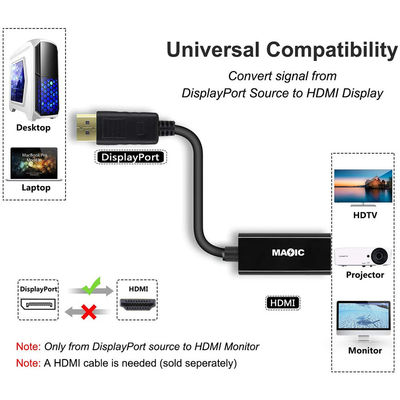 АБС Коаксиальный покрытый золотом дисплейный порт мужской DP к HDMI кабельный адаптер для проектора