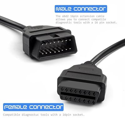 Диагностический кабель OBD II для мотоциклов 14Pin To 16PIN Применимые модели Мотоцикл