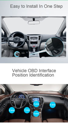 Диагностический кабель OBD II для мотоциклов 14Pin To 16PIN Применимые модели Мотоцикл