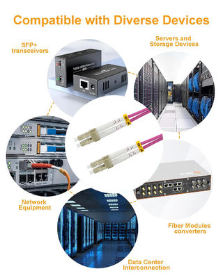 OM3 30Meter/98ft LC к LC Волоконно-оптический кабель LSZH 10GB Multimode Duplex 50/125um
