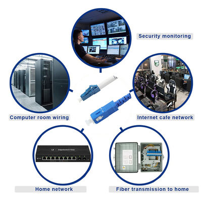 Кабель с оптическими волокнами от SC до LC одномодный мультимодный для дата-центров