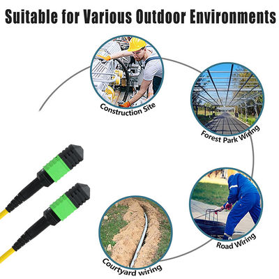 LC APC Fiber Optic Patch Cord Одномодный OS2 Зеленый пиджак