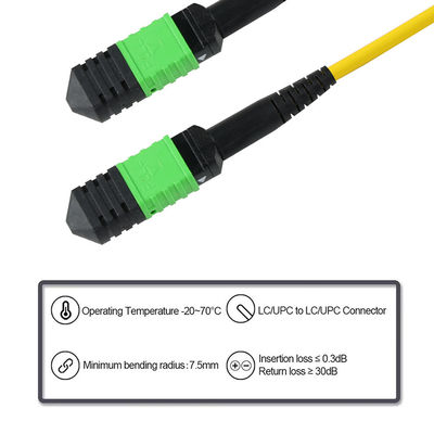 LC APC Fiber Optic Patch Cord Одномодный OS2 Зеленый пиджак