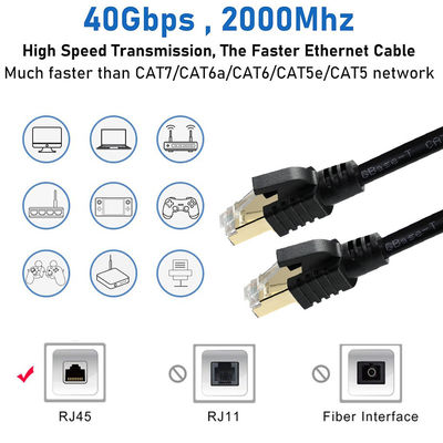 Экранированный кабель Ethernet CAT8 S/FTP 40 Гбит/с, позолоченный RJ45