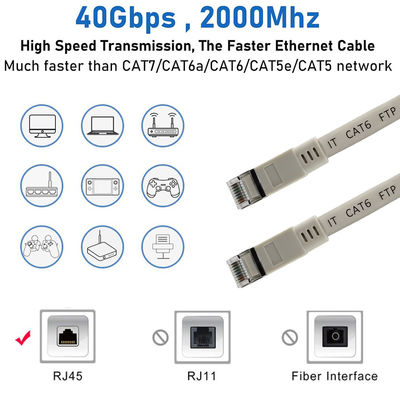 CAT6 Плоский FTP Shielded Ethernet кабель RJ45 Patch Cord