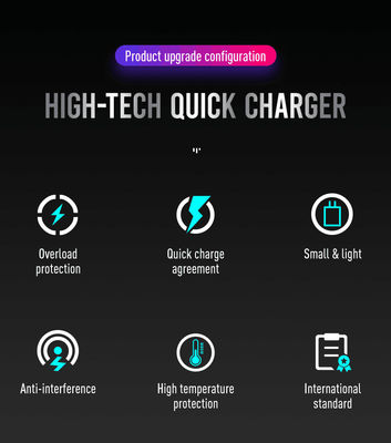 Зарядное устройство для стены с высокой мощностью USB-C EU 2-Pin 140W  Адаптер быстрой зарядки типа C для ноутбука, планшета, Steam Deck, MacBook, путешествия