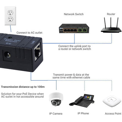 PoE Комбинер - питание постоянного тока + данные Ethernet на выход RJ45, пассивный инжектор питания через Ethernet для IP-камеры / точки доступа