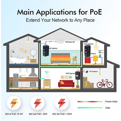 Активный PoE инжектор - адаптер питания Power over Ethernet 48 В, совместимый с IEEE 802.3af/at, для IP-камер, беспроводных точек доступа, VoIP-телефонов