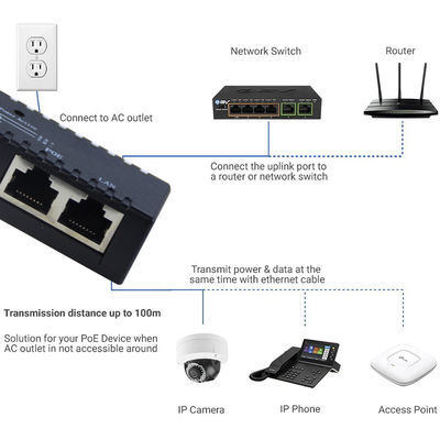 Активный PoE инжектор - адаптер питания Power over Ethernet 48 В, совместимый с IEEE 802.3af/at, для IP-камер, беспроводных точек доступа, VoIP-телефонов