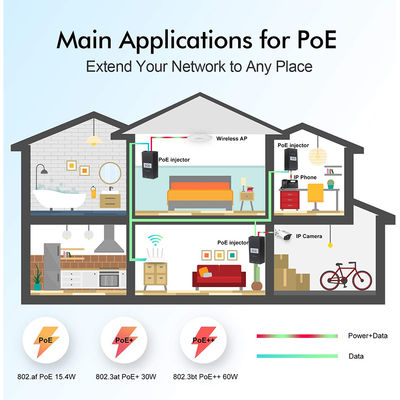 Настольный активный PoE инжектор - Адаптер питания Power over Ethernet 48 В IEEE 802.3af/at для IP-камер, беспроводных точек доступа, VoIP-телефонов