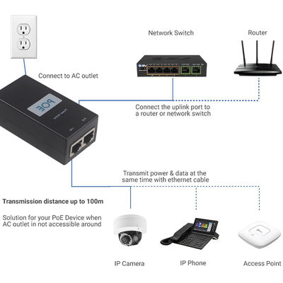 Настольный активный PoE инжектор - Адаптер питания Power over Ethernet 48 В IEEE 802.3af/at для IP-камер, беспроводных точек доступа, VoIP-телефонов