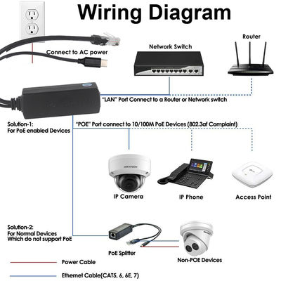 PoE сплиттер с выходом постоянного тока - понижающий преобразователь питания Power over Ethernet 48 В в 12 В/9 В/5 В для IP-камер, Raspberry Pi, точек доступа