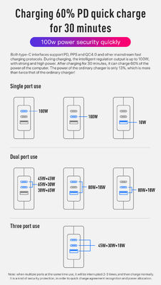 Сетевое зарядное устройство AU Plug 140W USB-C – мощный 2-контактный адаптер для ноутбуков, планшетов, телефонов, устройств Type-C (вход 100–240 В)