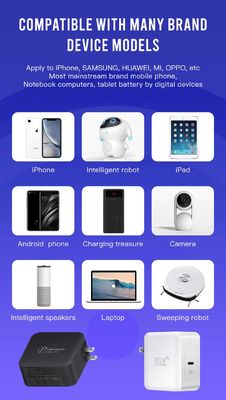 120W Зарядное устройство GaN PD с двумя USB-C портами и американской вилкой (2 контакта)