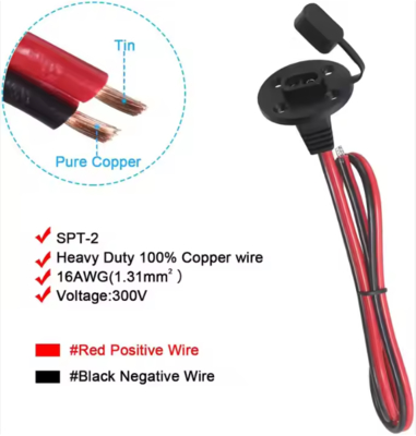 SAE Socket Sidewall Port с пылевой крышкой и монтажными винтами, панельный подключатель для солнечной энергии, мотоцикла, зарядки батареи
