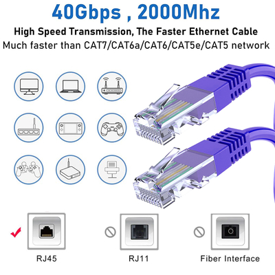 10-футовый кабель UTP Cat6 LAN, 24AWG, из чистой меди, разъем RJ45