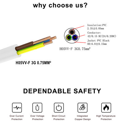 Кабель питания CEE 7/7 EU - C5, 0.75 мм, ПВХ, медь