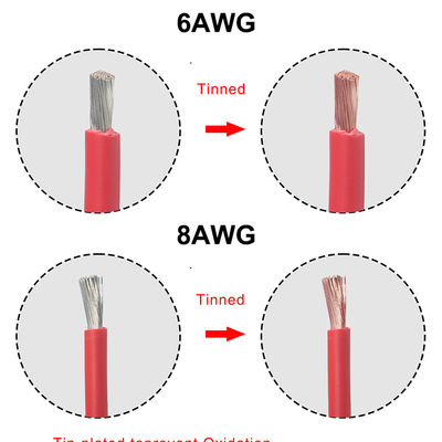 30A Встроенный предохранитель с 10 AWG проволокой для автомобильной промышленности