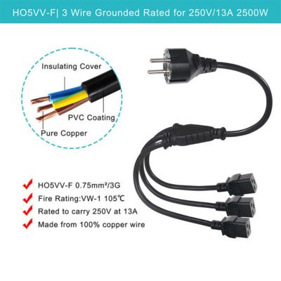 CEE 7/7 до тройного C19 Power Splitter кабеля для стойки сервера