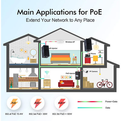 30 Вт 48 В пассивный POE инжектор 1000 Мбит/с для IP-камеры