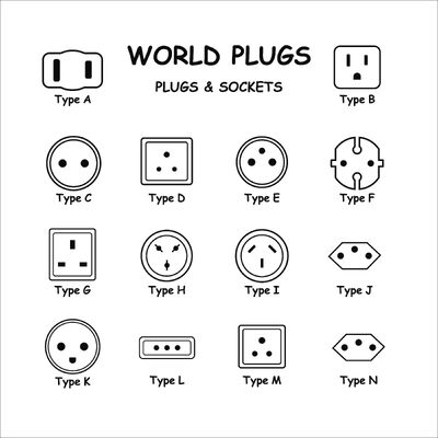 Корпусы питания. Адаптеры. Вверх-вниз. POE. SAE. Сигаретные кабели. PowerCon.
